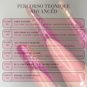 Percorso Formativo Mangrè in Presenza